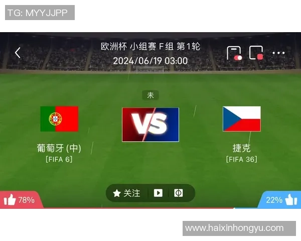 葡萄牙对瑞士比赛前瞻与胜负预测分析及关键球员表现点评 葡萄牙对瑞士比赛前瞻与胜负预测分析及关键球员表现点评